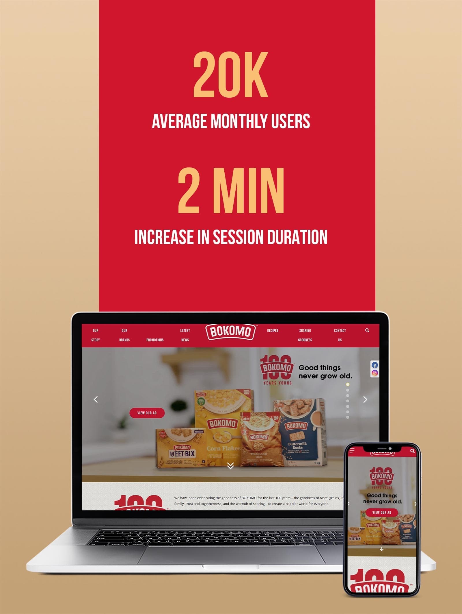 BOKOMO Campaign Impact