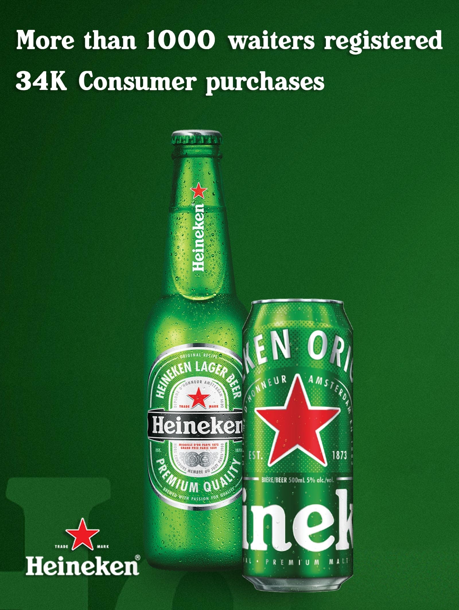 Heineken Waiter Challenge