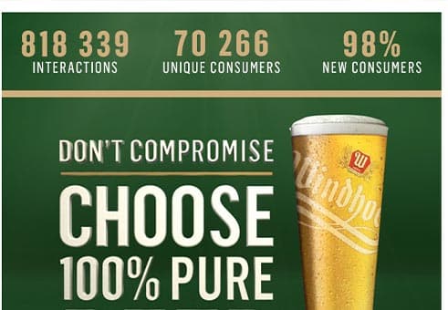 Windhoek Beer Q3 USSD Challenge